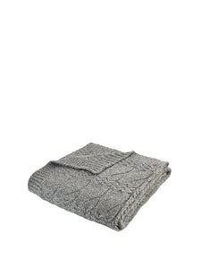 BIANCA <BR>
Cosy Soft Cable Knit Throw <BR>
Blue or Grey <BR>